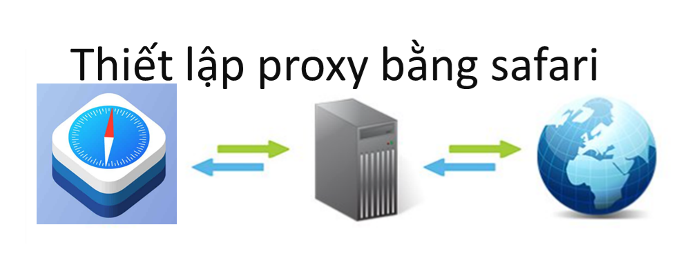 Thiết lập proxy bằng safari trên máy macbook dễ dàng, đơn giản nhất