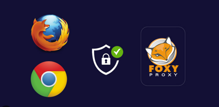 Hướng Dẫn Sử Dụng Fake IP Proxy tại Trình Duyệt FireFox bằng add-on Foxy Proxy