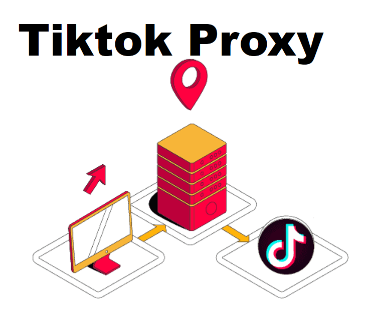 Mua proxy chạy quảng cáo TikTok ở đâu - Có nên sử dụng proxy chạy quảng cáo Tiktok không?
