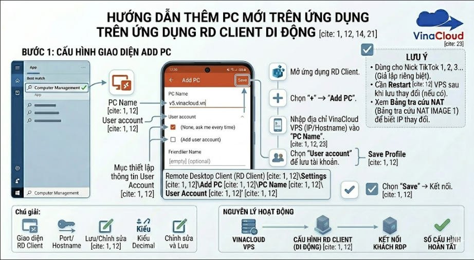 Cách Kết Nối VPS Windows Trên Điện Thoại Bằng RD Client (2026)