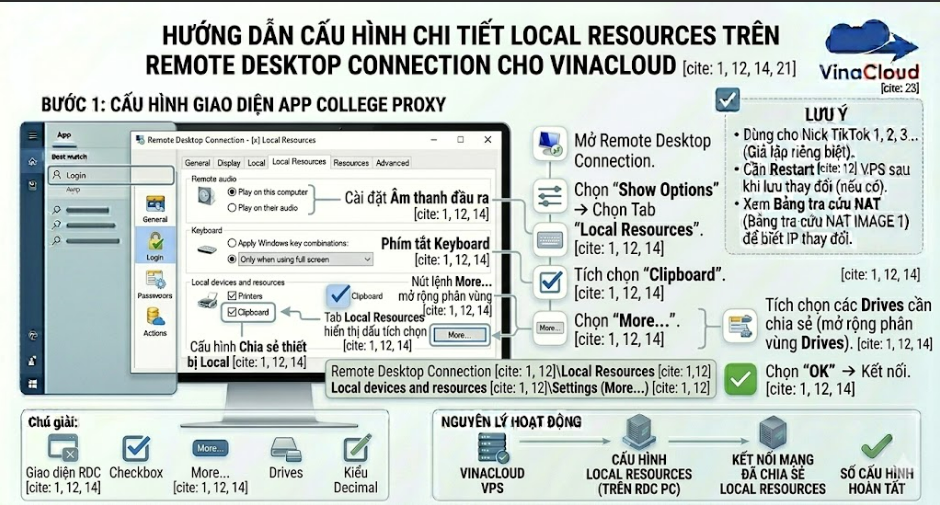 Sửa Lỗi Không Copy Được Từ Máy Tính Vào VPS Windows (2026)